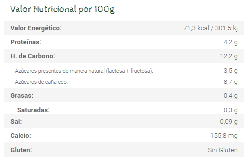 Valores Nutricionales Yogur Ecológico Desnatado Fresa